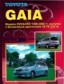 Toyota Gaia скин1